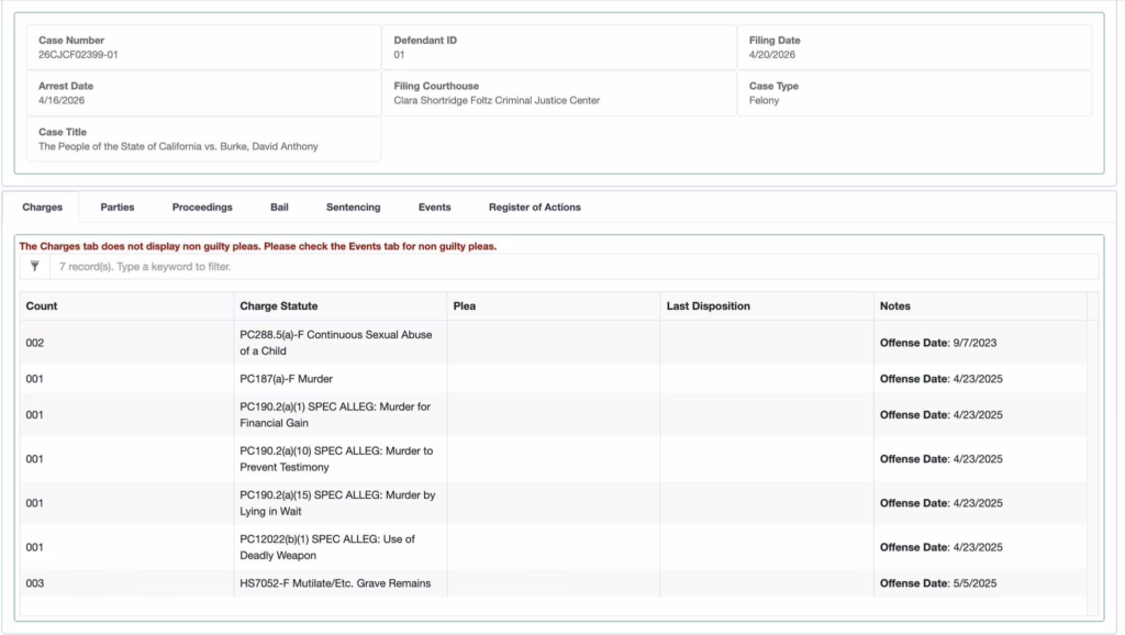 D4vd Charged With Murder and Pleads Not Guilty in Death of Celeste Rivas Hernandez miixtapechiick